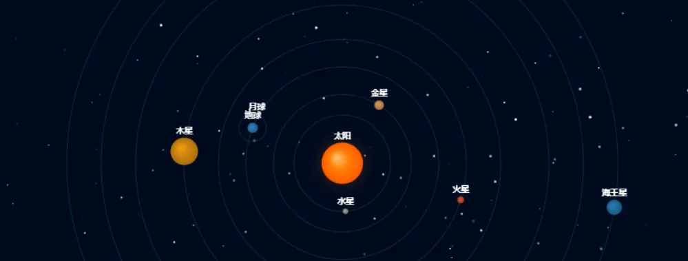 天体模拟 封面